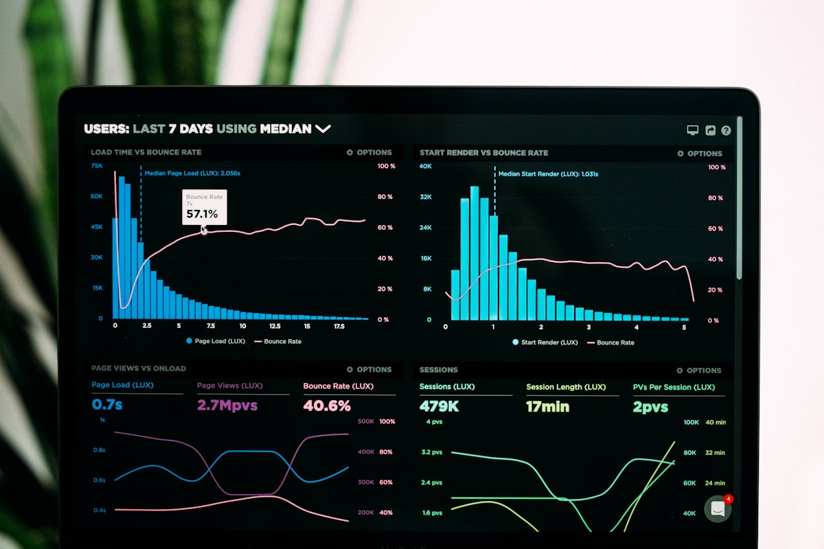 Data visualization screens